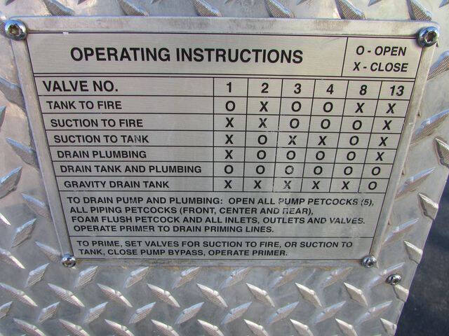 2005 International WorkStar 7400