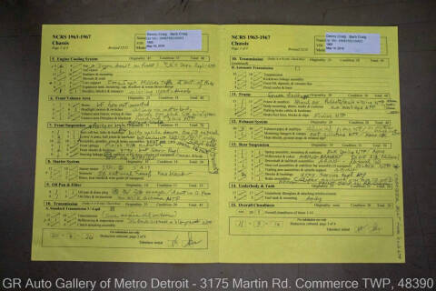 1965 Chevrolet Corvette