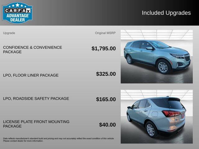 2022 Chevrolet Equinox LT
