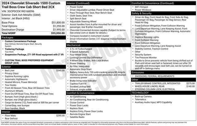 2024 Chevrolet Silverado 1500