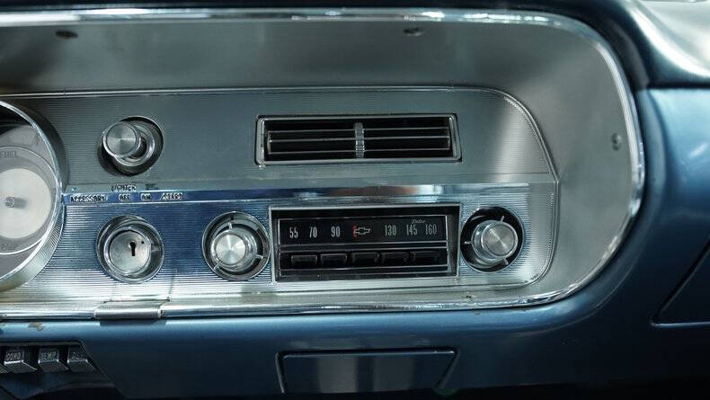 1965 Chevrolet Malibu