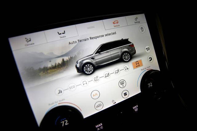 2020 Land Rover Range Rover Sport SVR