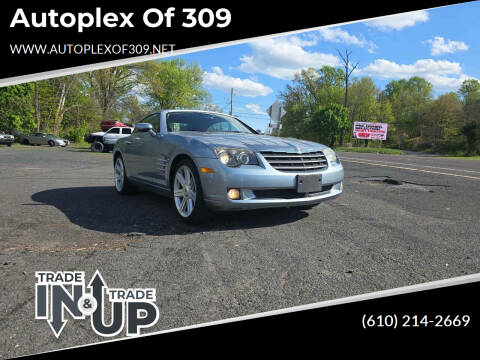 2008 Chrysler Crossfire Limited