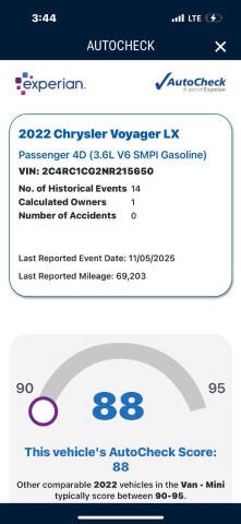 2022 Chrysler Voyager LX