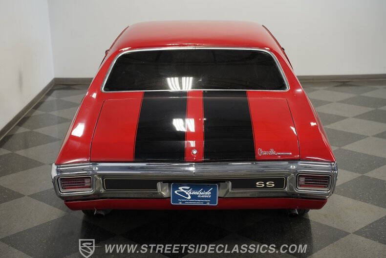 1970 Chevrolet Chevelle