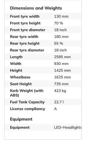 2020 Harley-Davidson Road Glide Limited FLTRK
