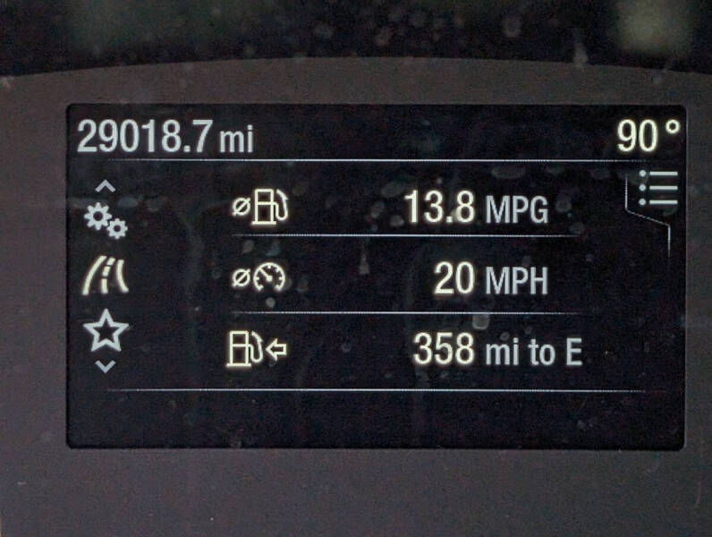 2024 Ford Transit 250