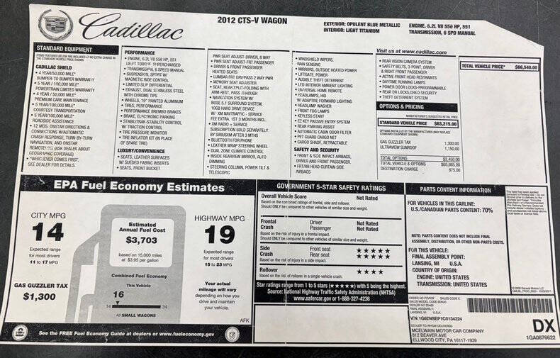 2012 Cadillac CTS-V