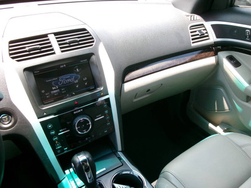 2014 Ford Explorer Limited