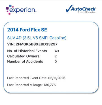2014 Ford Flex SE