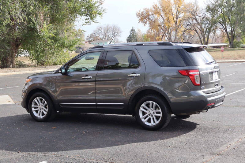 2015 Ford Explorer XLT