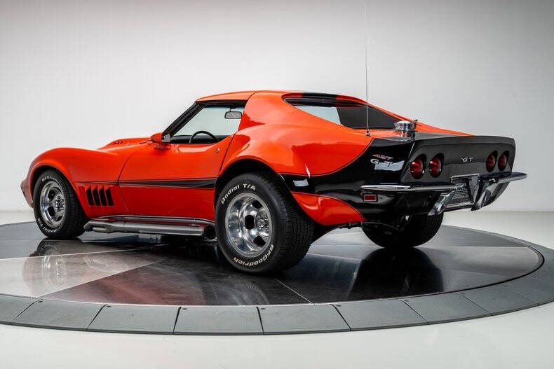 1969 Chevrolet Corvette