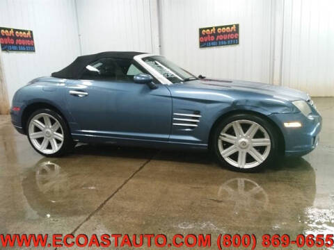 2006 Chrysler Crossfire Limited