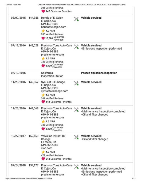 2002 Honda Accord Value Package