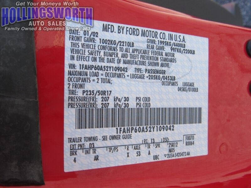 2002 Ford Thunderbird Deluxe