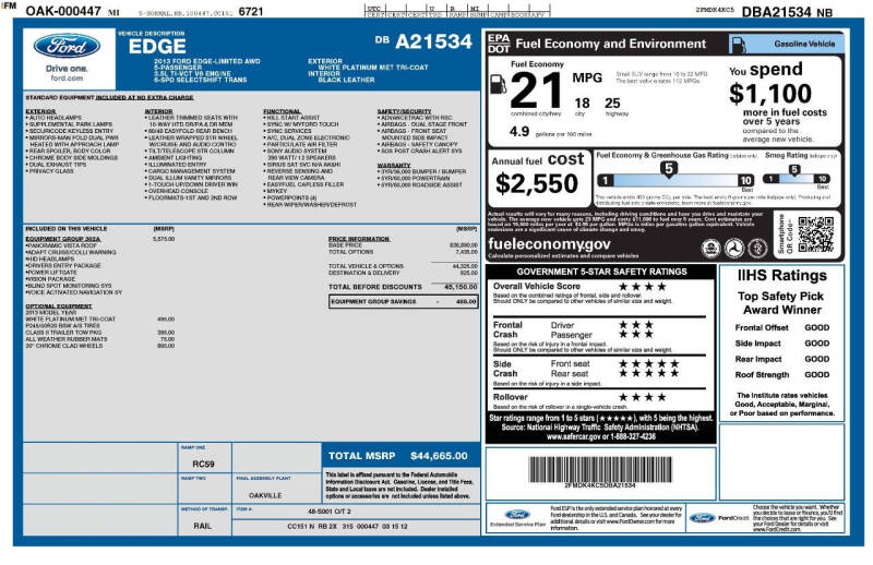 2013 Ford Edge Limited