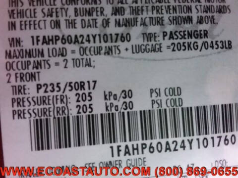 2004 Ford Thunderbird Deluxe