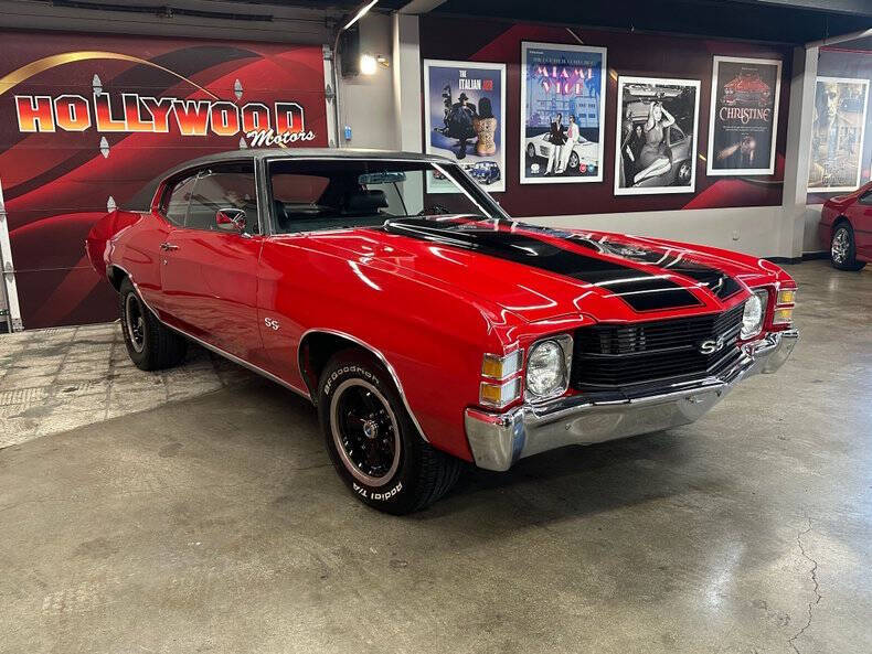 1971 Chevrolet Chevelle