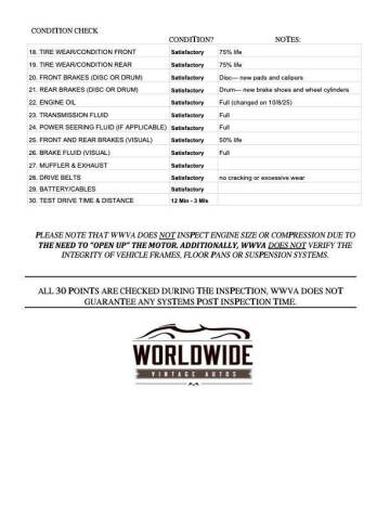 1968 Chevrolet Camaro