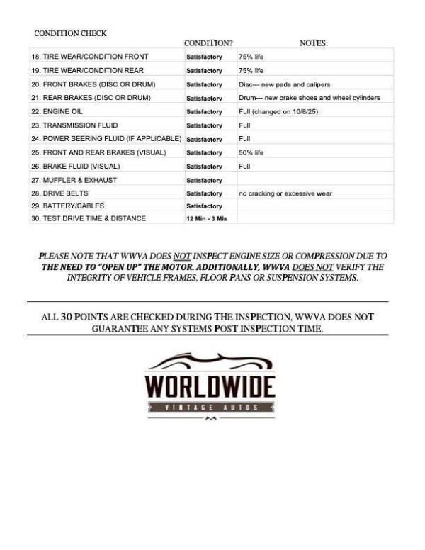 1968 Chevrolet Camaro