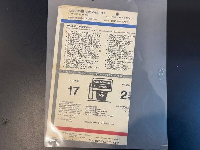 1996 Chevrolet Corvette