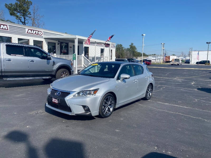 Grand Slam Auto Sales Car Dealer in Jacksonville, NC