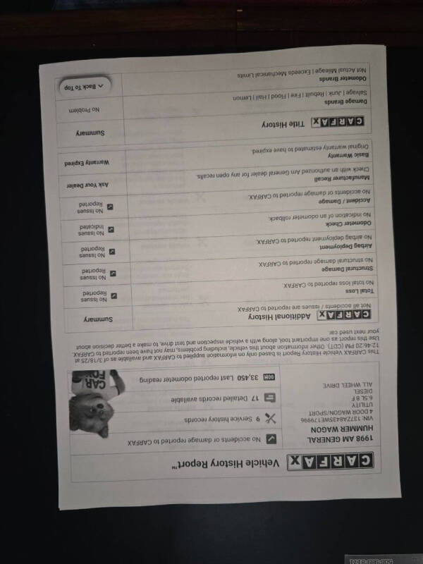 1998 AM General Hummer Wagon