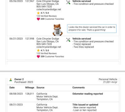 2012 RAM 2500 Laramie