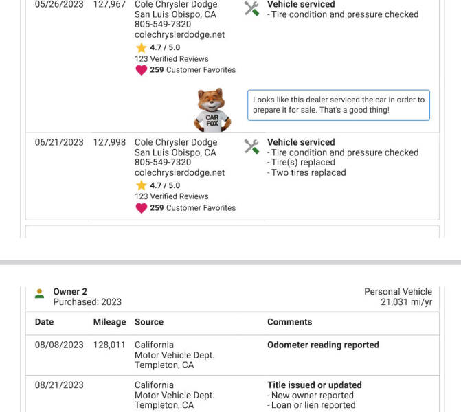 2012 RAM 2500 Laramie