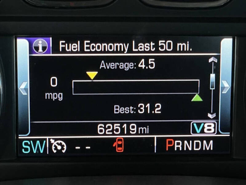 2015 Chevrolet Silverado 1500