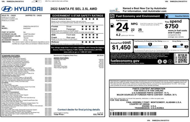 2022 Hyundai Santa Fe SEL