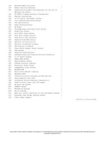 2024 Mercedes-Benz C-Class C 300 4MATIC