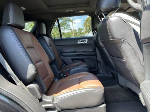2015 Ford Explorer Limited