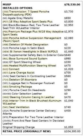 2018 Porsche 718 Boxster S