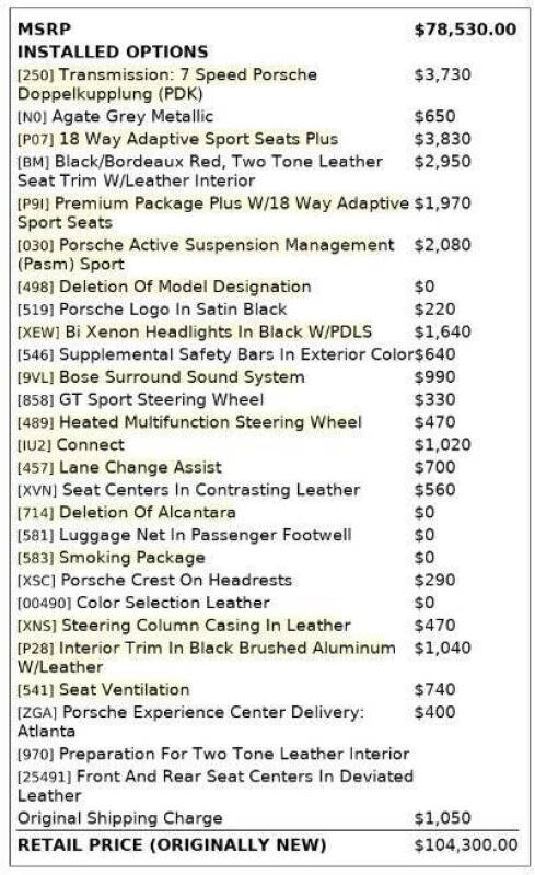 2018 Porsche 718 Boxster S