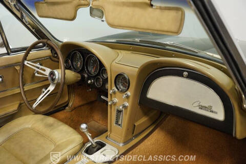 1965 Chevrolet Corvette