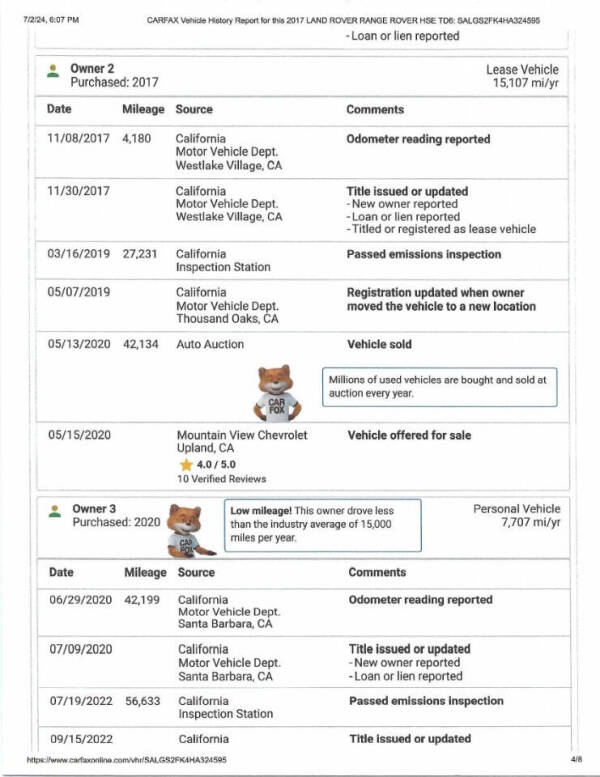 2017 Land Rover Range Rover HSE Td6