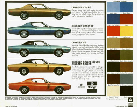 1972 Dodge Charger