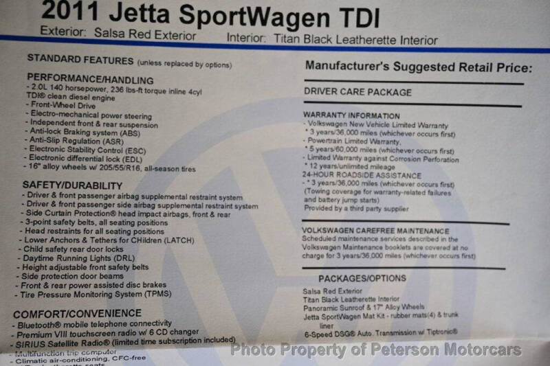 2011 Volkswagen Jetta SportWagen TDI
