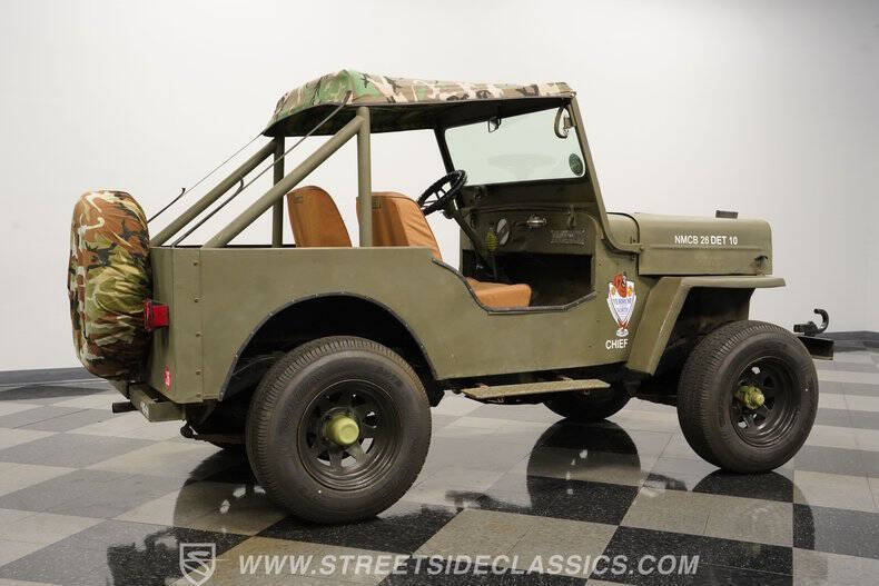 1964 Willys Jeep