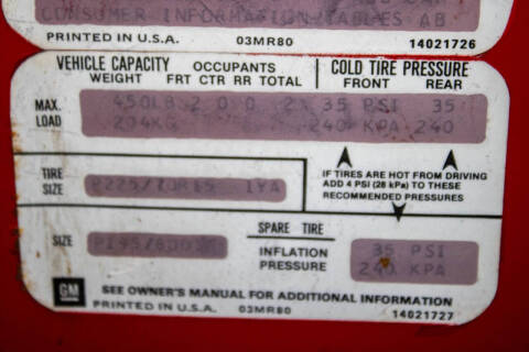 1981 Chevrolet Corvette