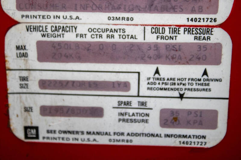 1981 Chevrolet Corvette