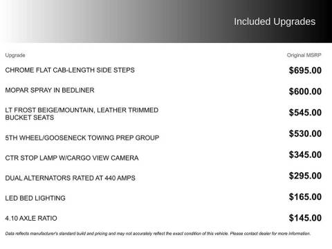 2021 RAM 3500 Laramie