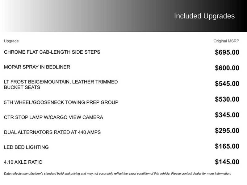 2021 RAM 3500 Laramie