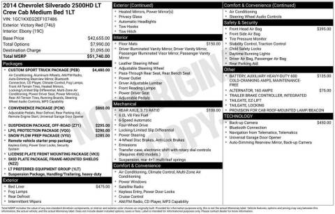 2014 Chevrolet Silverado 2500HD