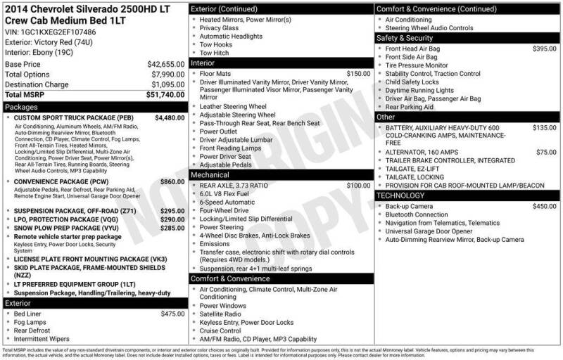 2014 Chevrolet Silverado 2500HD