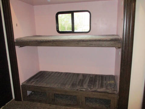 2020 milestone Heartland