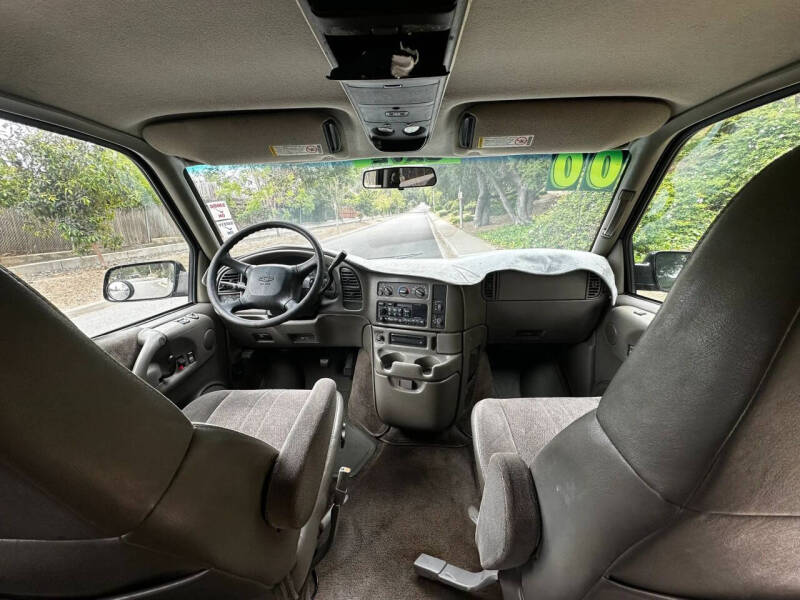 2000 Chevrolet Astro