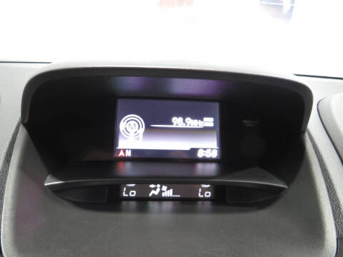 2015 Acura RDX