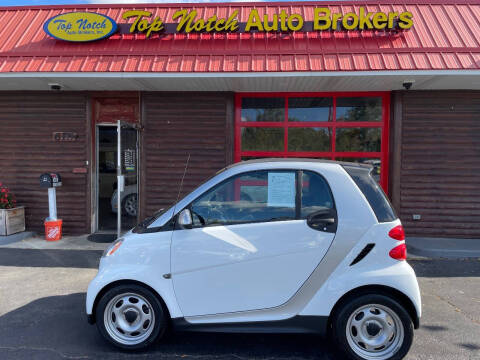 2014 Smart fortwo